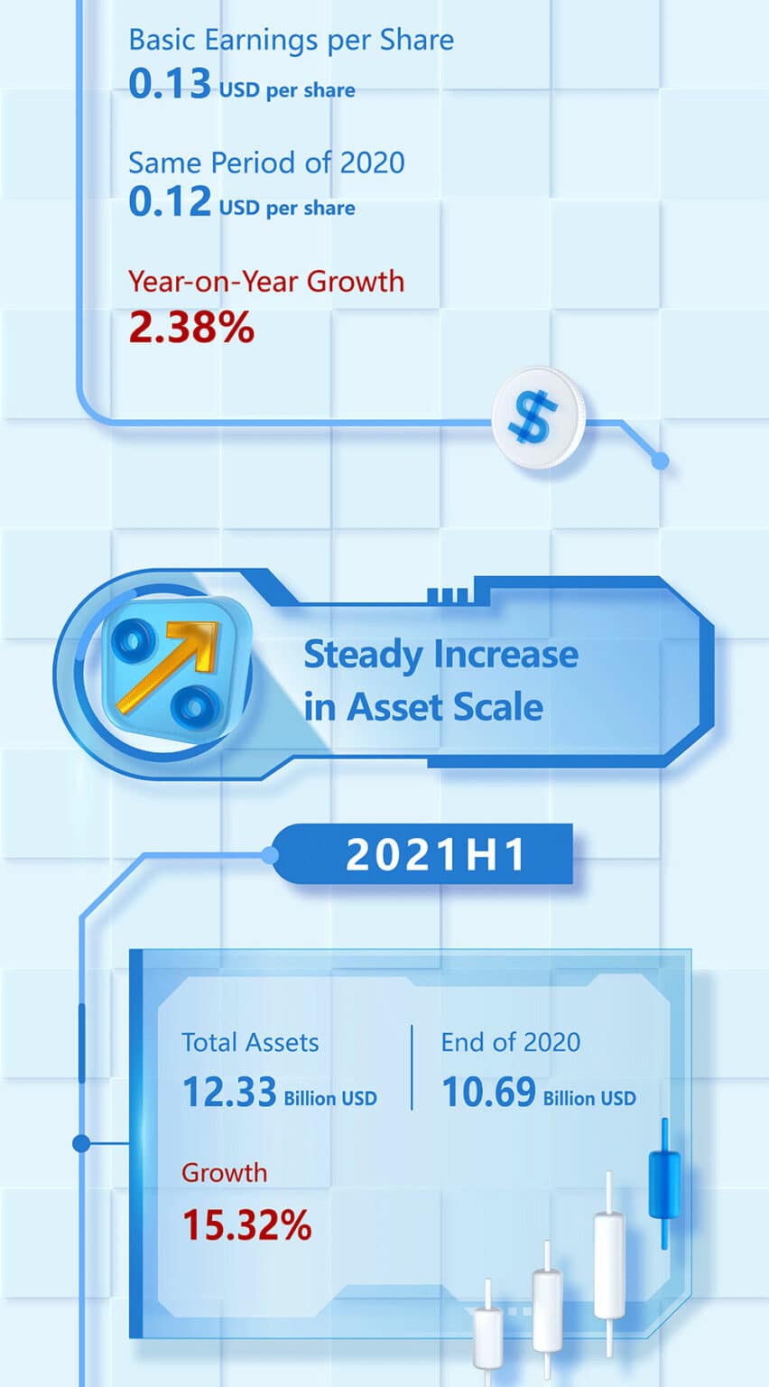 Report-20210829-2